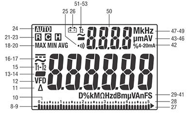 GreenleeSecondary_Display_tn