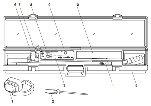 Greenlee_521A_Identification_tn