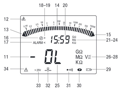 Greenlee_58xxDes_1_en