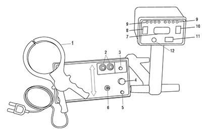 Greenlee_BLL-200Des_tn