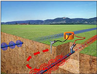HT-5000_Direct-coupling