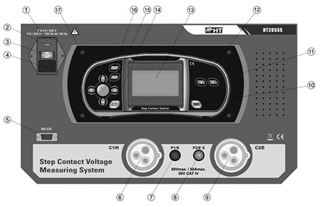 HT-Instruments-HT2055_unitdesc