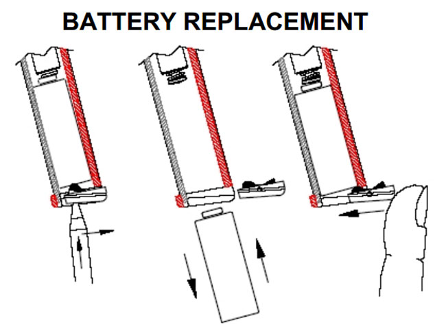 HT-Instruments-HT98U_BattReplace