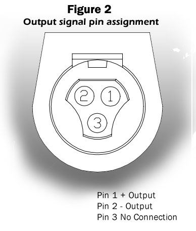 HT-Instruments-HTFLEX3003_PinAssign