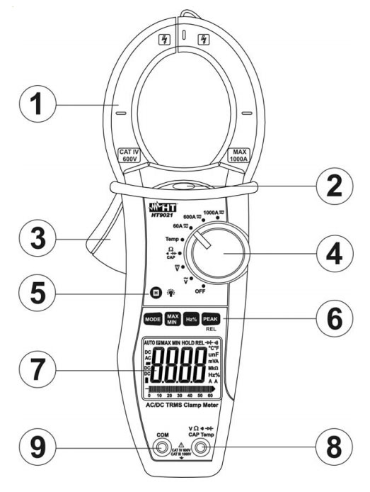 HT_HT9021_Instrument_description
