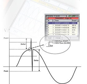 HT_InstrumentsPQA823_Des_7_tn