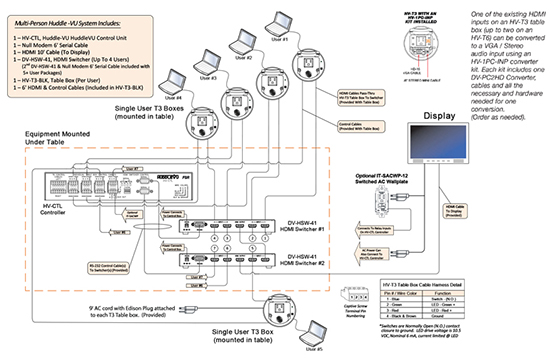 HV-300_System_Drawing_pin