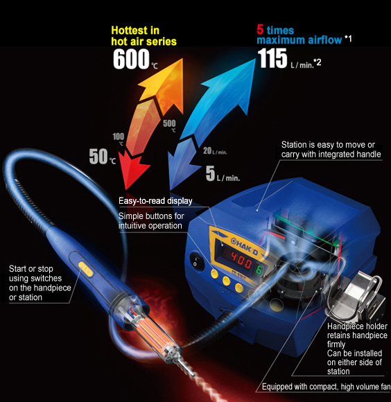Hakko_FR810_High_volume_airflow_and_high_output_for_a_various_kinds_of_rework