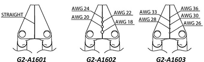 Hakko_G2_Series_specs