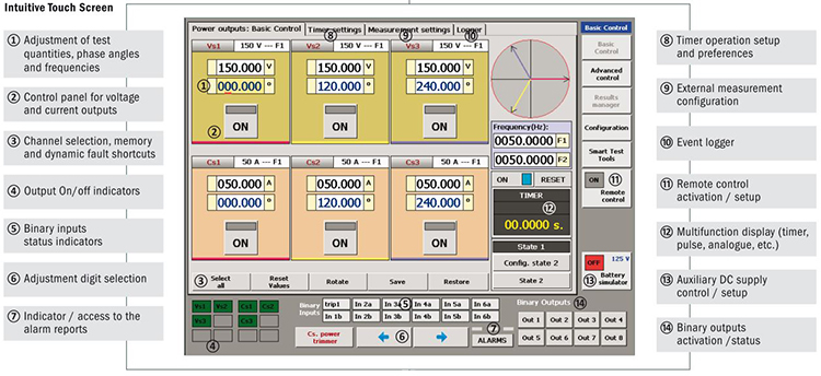 Intuitive_Touch_Screen