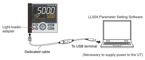 LL50A-Adapter