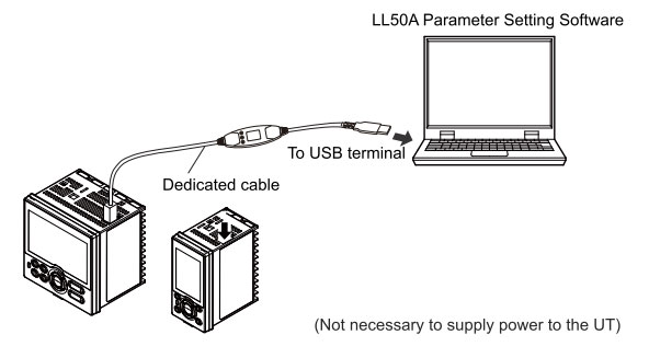 LL50A-Cable