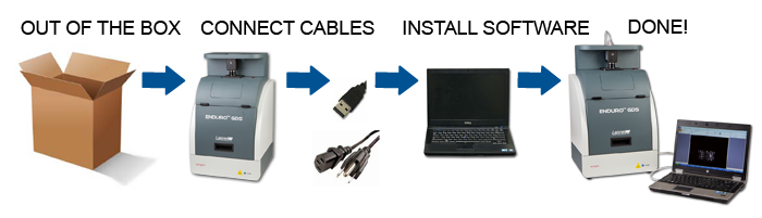 Labnet_ENDURO_GDS_02
