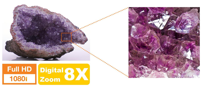 Full HD: Clear and precise image quality