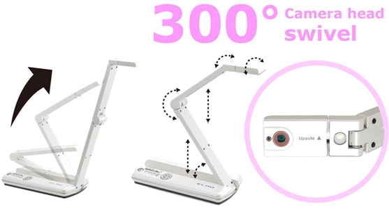 Flexible camera arm and camera head