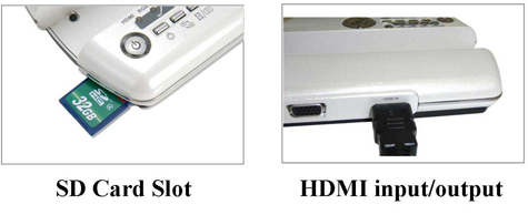 SD Card slot, HDMI input, and powered via USB