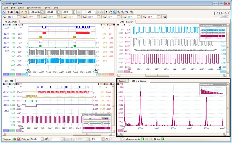 PicoScope 3000 2 Analog Channels Oscilloscope