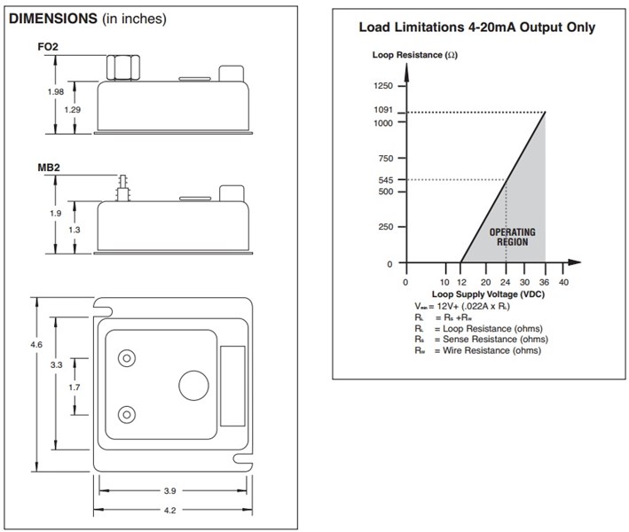 Ashcroft_XLdp_Differential_Pressure_Transmitter_dimensions