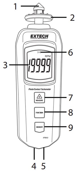 Extech_RPM40-NIST_Meter_Description
