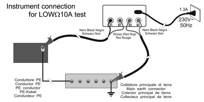 HT-Instruments-EQUITEST5071_Instrument-connection