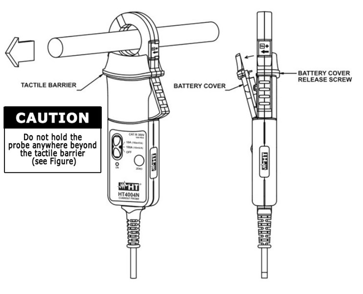 HT-Instruments-HT4004N_-current-flow