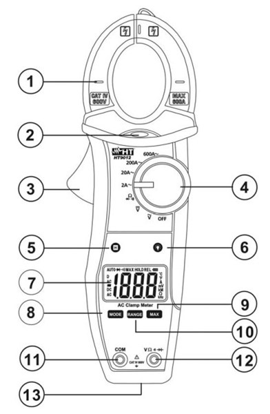 HT_HT9012_Instrument_description