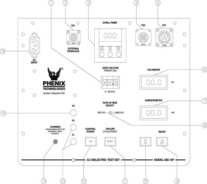 Phenix_660-10P-230-desc