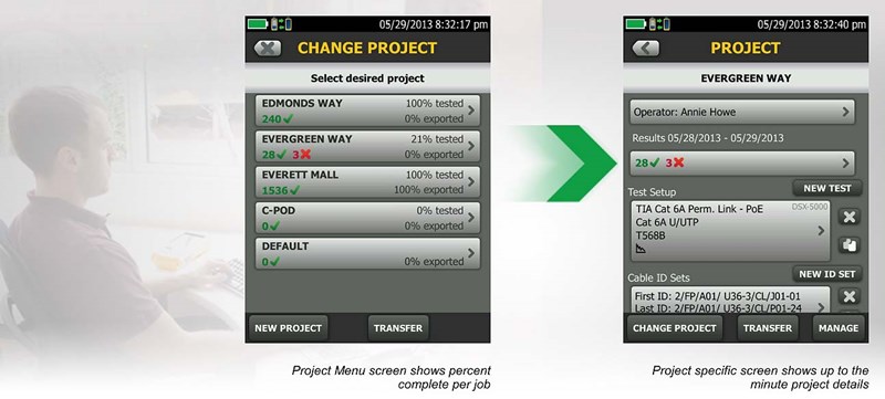 TTi-TGA1200SeriesFeatures