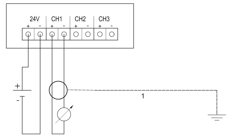 Testo_6351_Connection_Plan