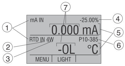 Martel_10_Series_Calibrators_Main_Display