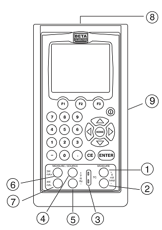 Martel_DMC-1410_Input-Output_Display