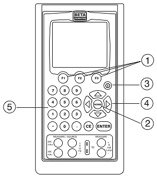 Martel_DMC-1410_Keypad