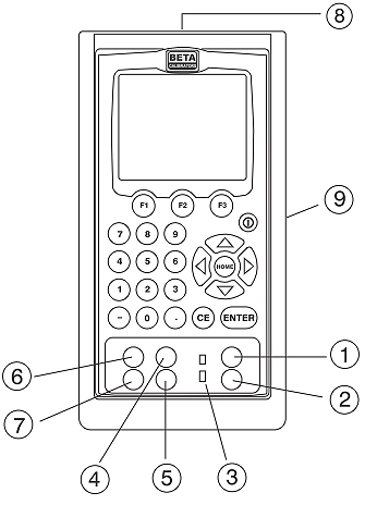 Martel_MC-1210_Input-Output_Display
