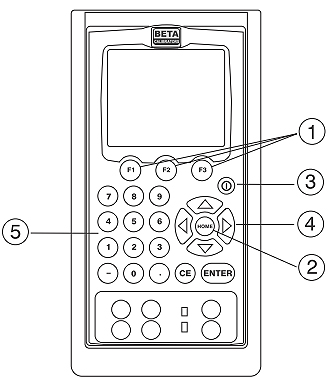 Martel_MC-1210_Keypad