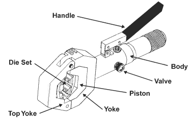 Mastercool_71500_Hydra-Krimp