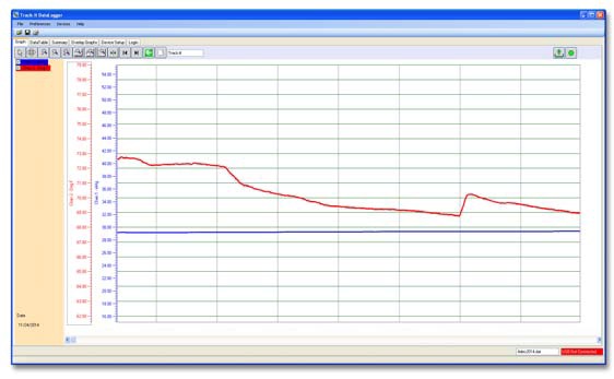 Monarch_5396_Barometric-Temperature_Data_Logger_Software