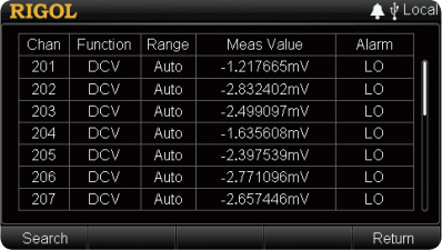 Multiple-All-Channel-Monitor