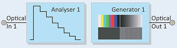 Optical-Connector-Requirements