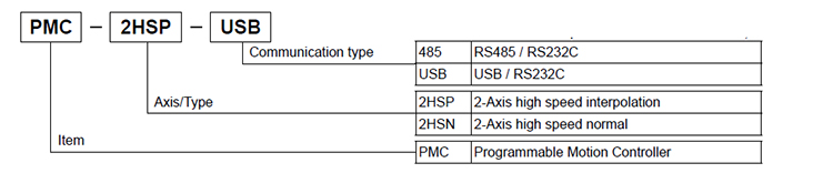 Ordering_information_2