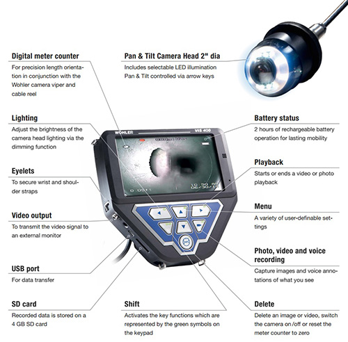 Overview_of_Functions_tn