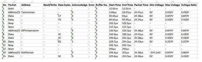 TTi-TGA1200SeriesFeatures