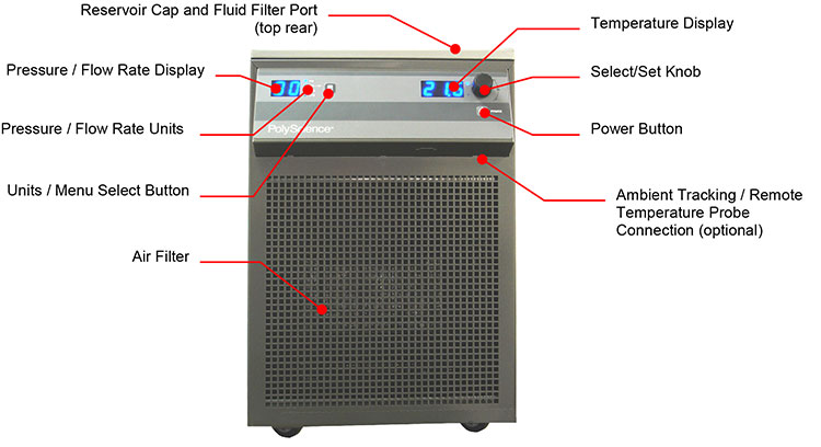 Polyscience-6200T-Air-Cooled-Models-01