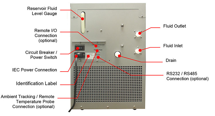 Polyscience-6200T-Air-Cooled-Models-02