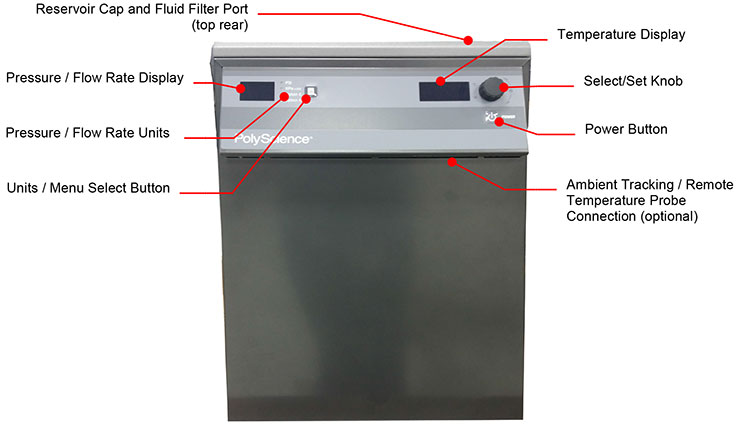 Polyscience-6200T-Water-Cooled-Models-01