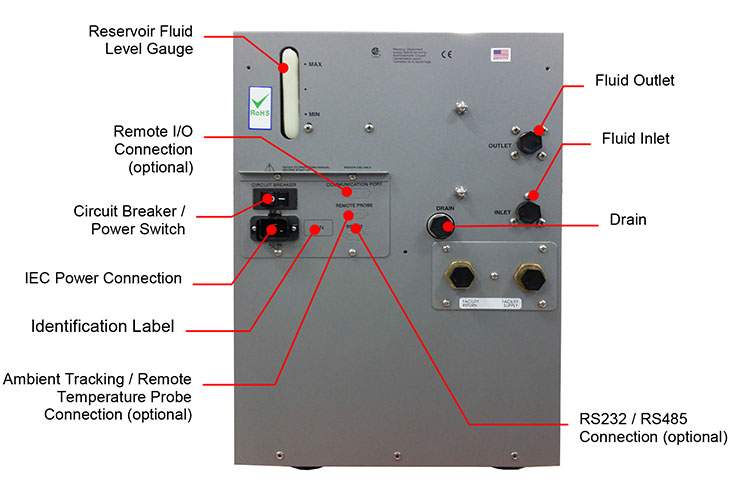 Polyscience-6200T-Water-Cooled-Models-02