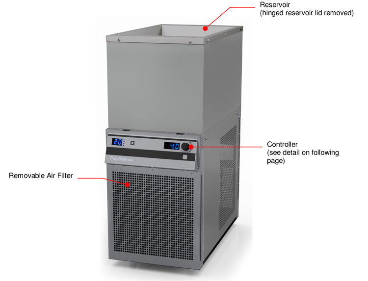 Polyscience-Cryoprecipitate-Bath-01
