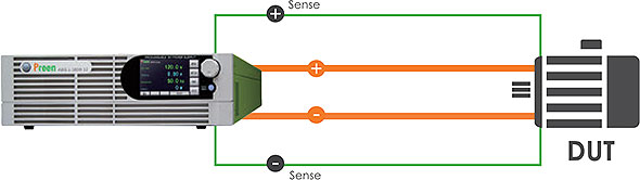Preen-ADG-L_remote_Sensing