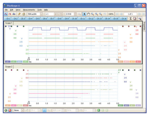 PicoScope 3000 2 Analog Channels Oscilloscope