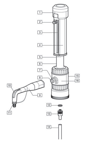 SCILOGEX-DispensMate-components