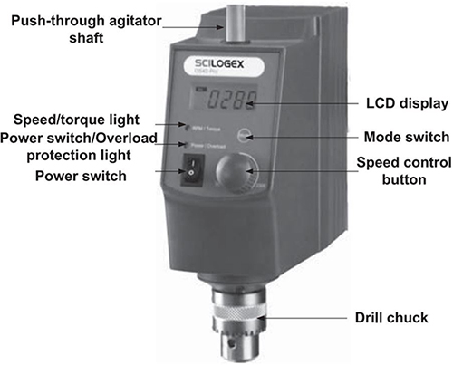 Scilogex_LCD_Digital_Overhead_Stirrers_Control_Function_tn
